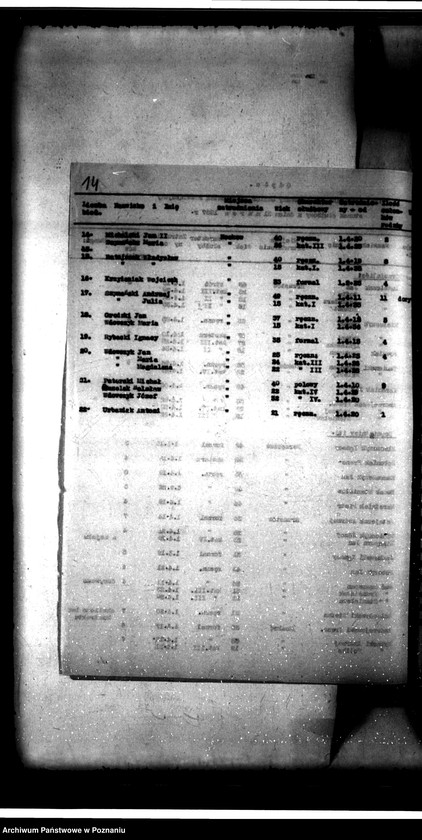 Obraz 17 z jednostki "Administracja przejściowa majątku Góra-Parzęczew"