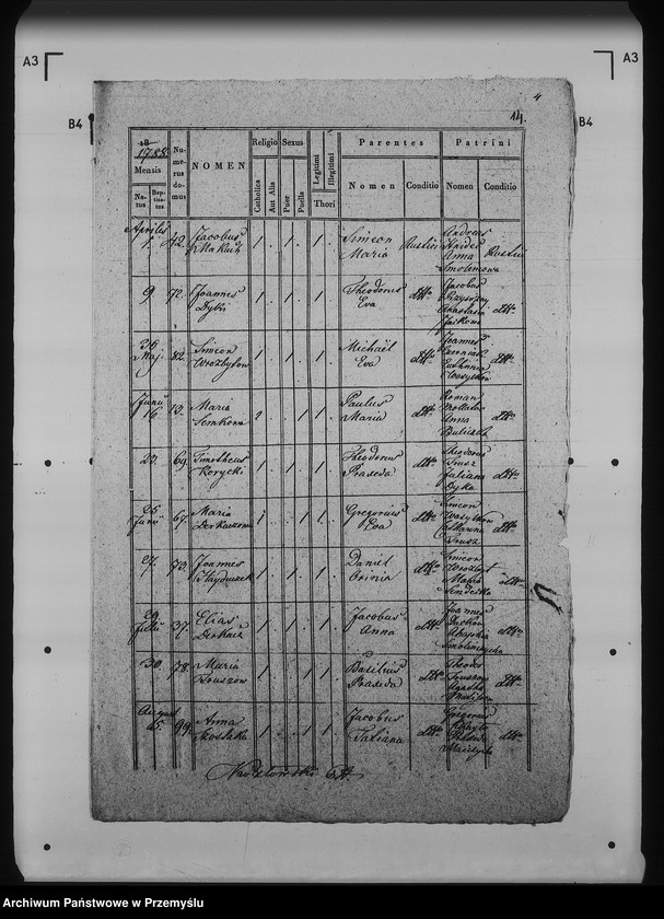 image.from.unit.number "[Kopie ksiąg metrykalnych parafii Hujcze z filią Zaborze (dekanat Rawa Ruska)]"