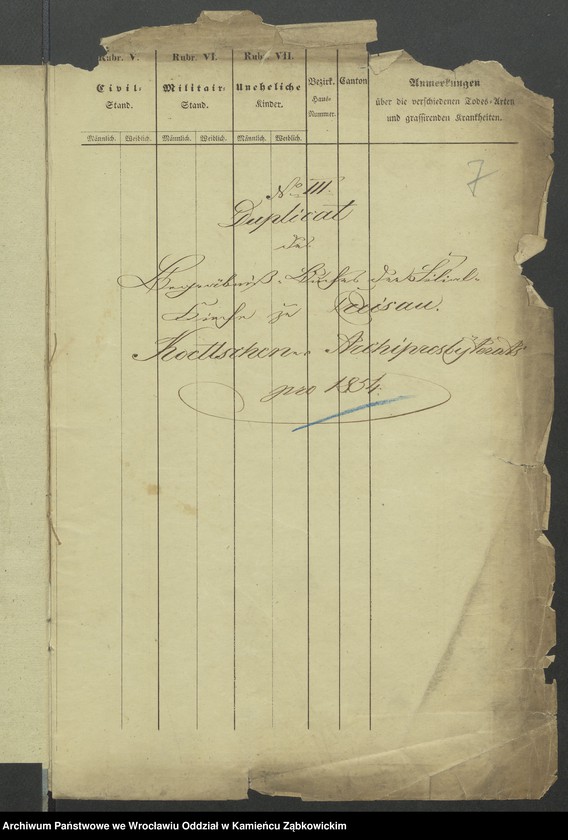 image.from.unit.number "Amtsgericht Schweidnitz Duplikat der Kirchenbücher von Kreisau (Krzyżowa)"