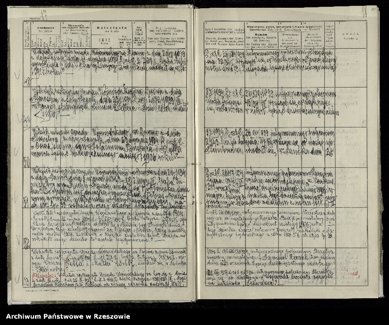 image.from.unit.number "Księga urodzeń dla miejscowości Sanok"