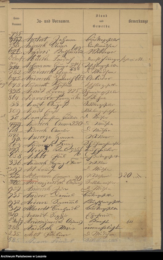 image.from.unit.number "[Alphabet /zur Seelenliste/]"