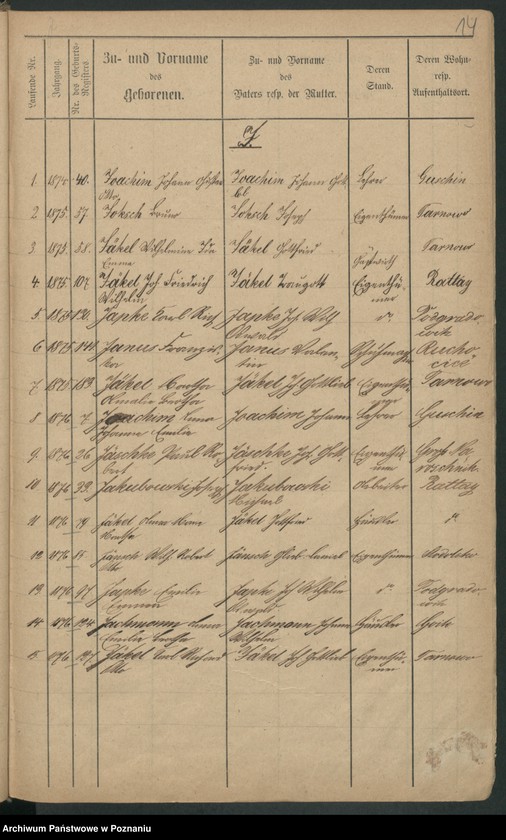 image.from.unit.number "Skorowidz alfabetyczny narodzin, ślubów i śmierci"