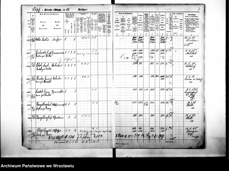 image.from.unit.number "Personalienverzeichnisse"