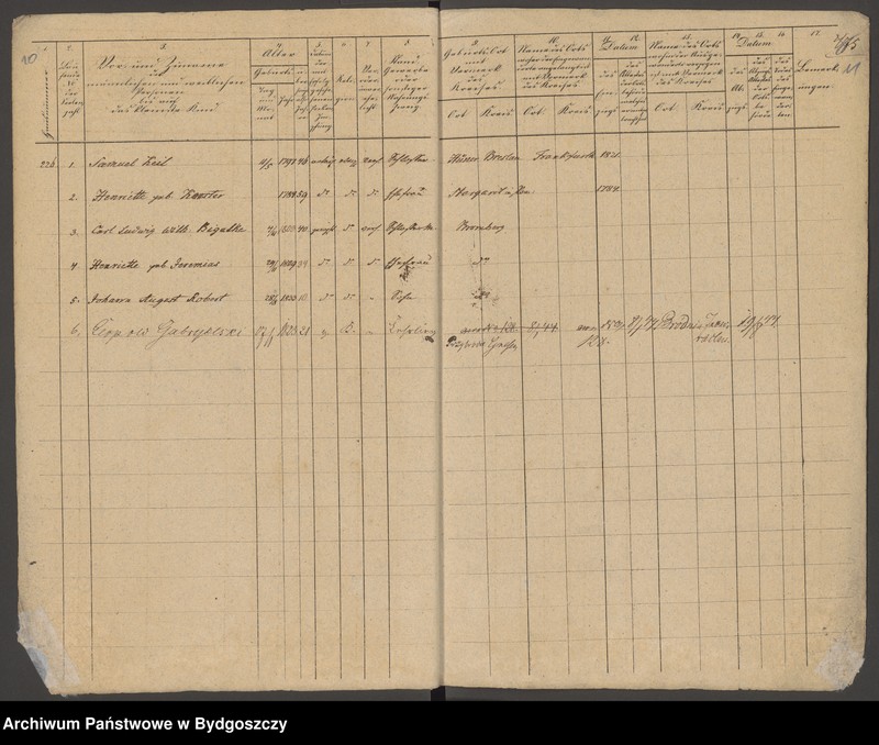 image.from.unit.number "[Seelen - Liste der Gemeinde Bromberg nr 223-337]"