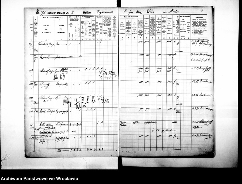 image.from.unit.number "Personalienverzeichnisse"