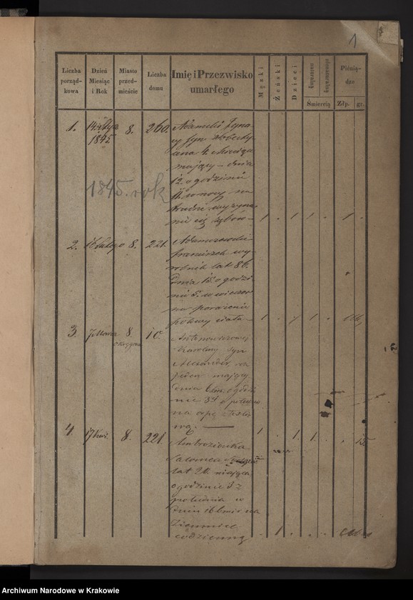 image.from.unit.number "Księga zmarłych Chrześcijan"