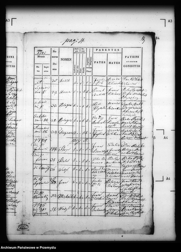 image.from.unit.number "[Kopie ksiąg metrykalnych parafii Krzywe z filiami Przysłup, Roztoka (dekanat Cisna)]"