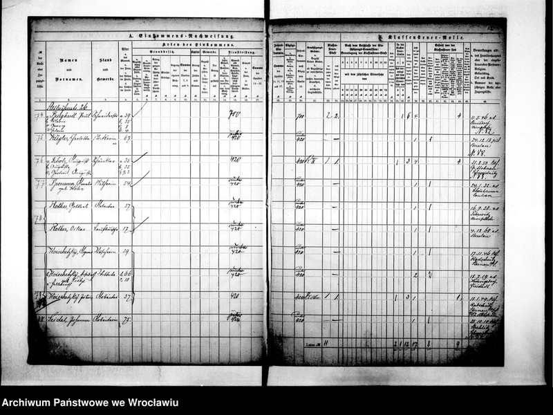 image.from.unit.number "Klassensteuerrolle nebst Eikommens - Nachweisung"