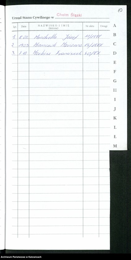 image.from.unit.number "Skorowidz alfabetyczny do księgi urodzeń"
