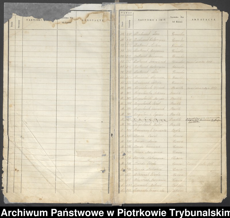 image.from.unit.number "[Księga ludności stałej wsi: Gomulin, Żachta, Folwark Żądło, Cisowa, Zaborów]"