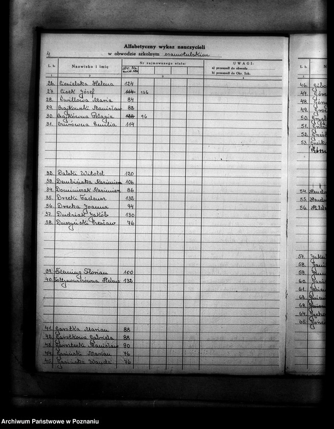 Obraz 8 z jednostki "Księga ewidencyjna szkół i etatów w powiecie szamotulskim"
