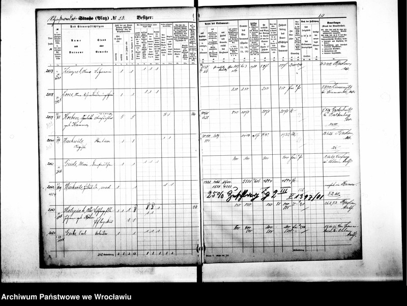 image.from.unit.number "Personenverzeichnisse"