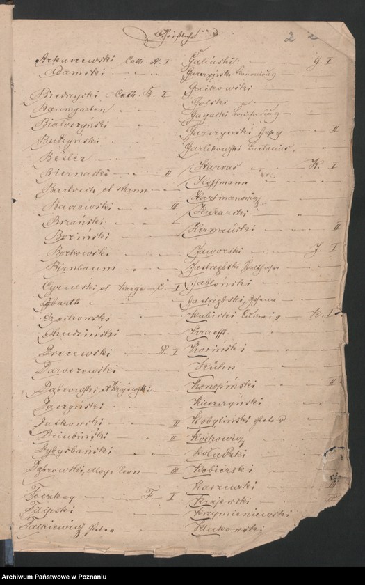 Obraz 5 z jednostki "Verzeichnis der Emigranten"