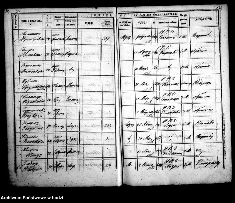 Obraz 11 z jednostki "Kniga javlennym pasportam na projezd po fabrično-lodzinskoj železnoj doroge 1866 god"