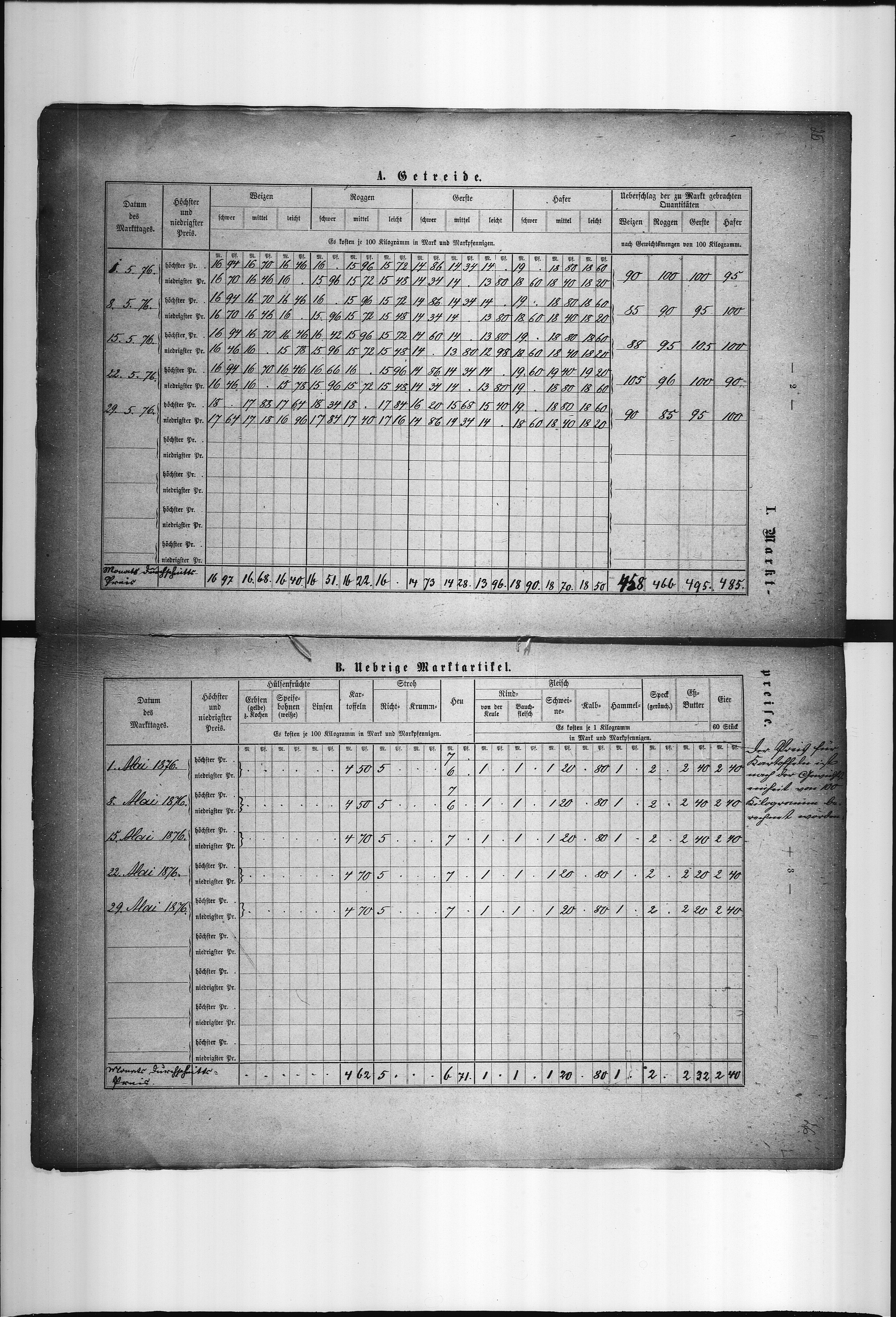 Obraz 19 z jednostki "Acta des Magistrats zu Oppeln betreffend Marktpreis-Tabellen"