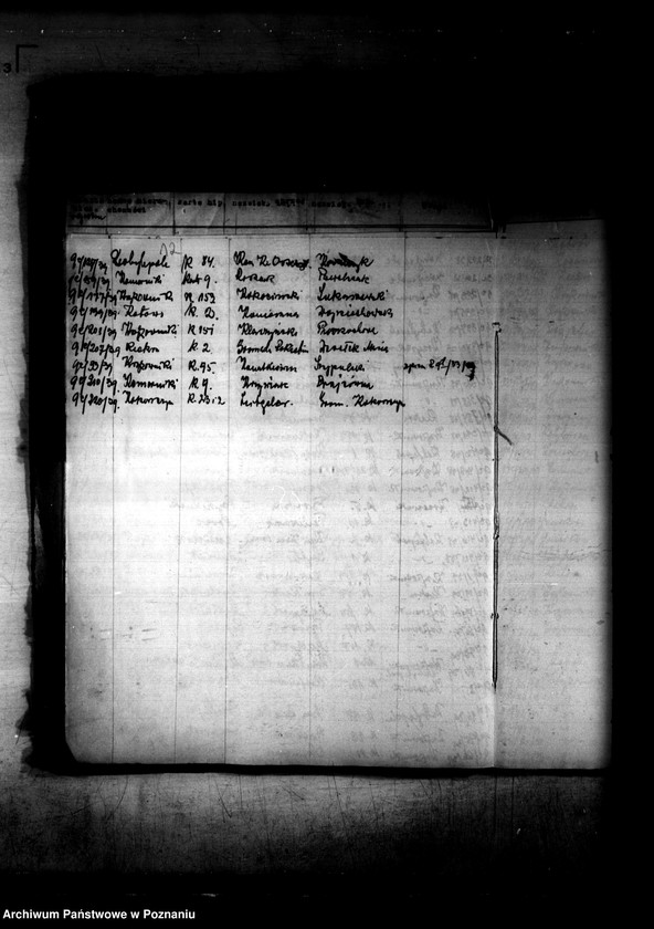 Obraz 16 z jednostki "Rejestr 12c Sprawy nieobciążone należnościami Skarbu Państwa"