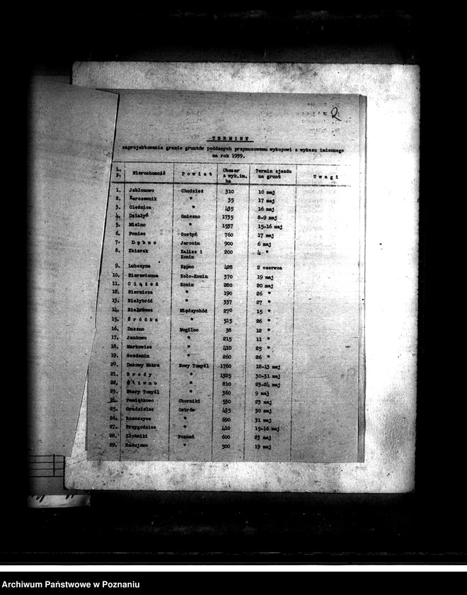 Obraz 6 z jednostki "Majątek Jankowo powiatu mogileńskiego przymusowy wykup"