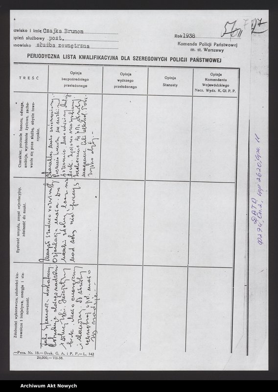 image.from.unit.number "Akta osobowe policjanta z województwa tarnopolskiego - Czajka Brunon"