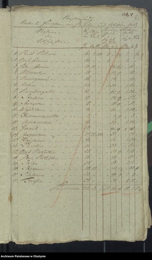 Obraz 12 z jednostki "Beläge zur 1819/1820 Rheinschen Kirchen Cassen Rechnung"