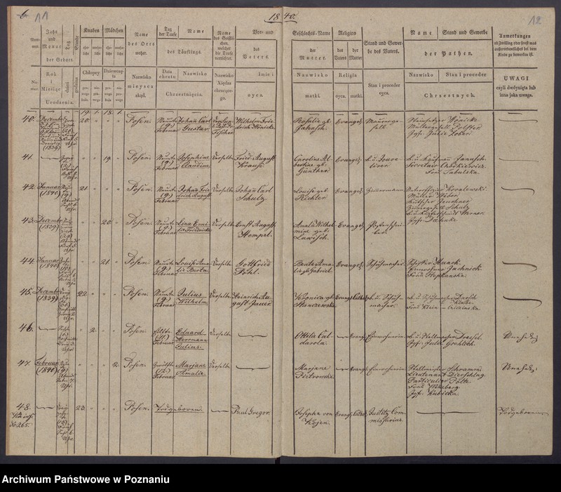 Obraz 9 z jednostki "[Akta urodzeń i chrztów, zgonów i pogrzebów, zapowiedzi i ślubów]"