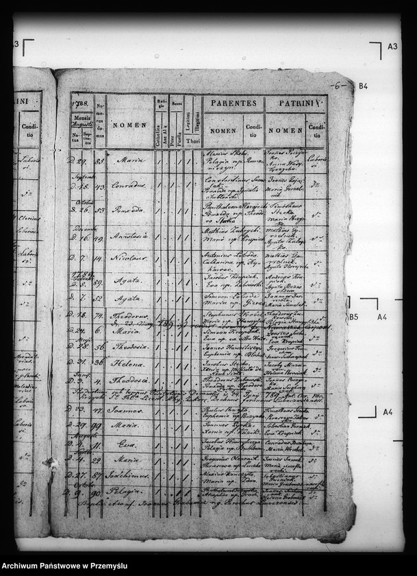 image.from.unit.number "[Kopie ksiąg metrykalnych parafii Łówcza z filią Huta Stara (dekanat Cieszanów)]"