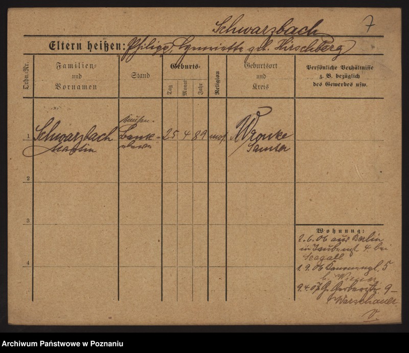 Obraz 18 z jednostki "Szwarcbach - Szwenk"