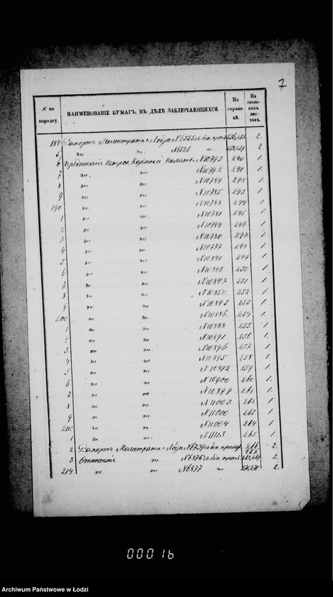 Obraz 14 z jednostki "O torgovych dokumentach"