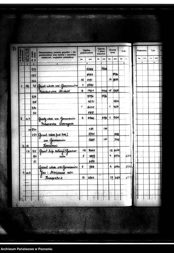 Obraz 6 z jednostki "Rejestr pomiarowy gminy Goszczanów powiat turecki"