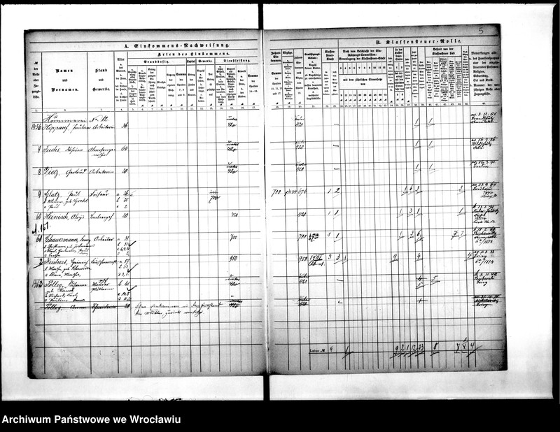 image.from.unit.number "Klassensteuerolle nebst Einkommens Nachweisung"