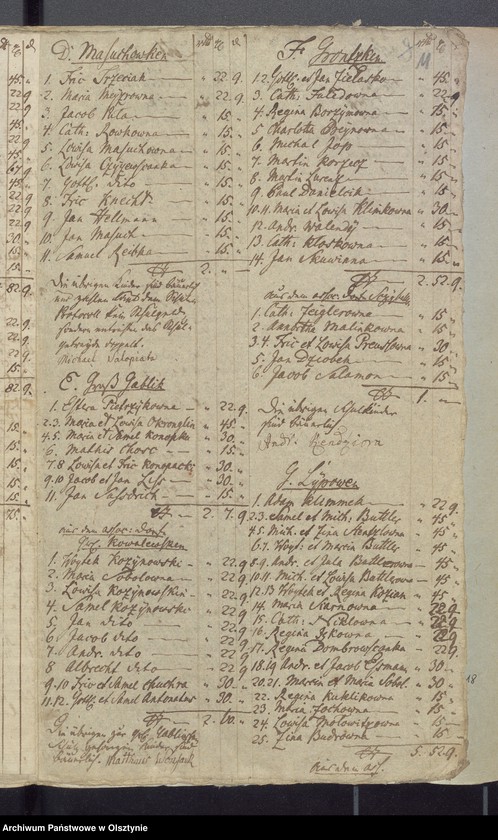 image.from.unit.number "Schul-Cassen Rechnung des Kirchspiels Widminnen"