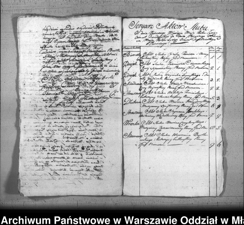 image.from.unit.number "Akta małżeństw"