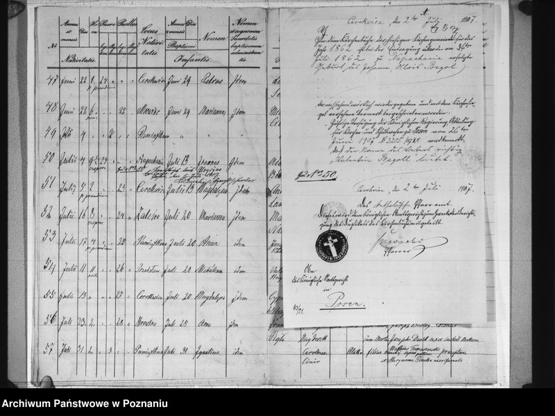 image.from.unit.number "Liber baptisatorum"