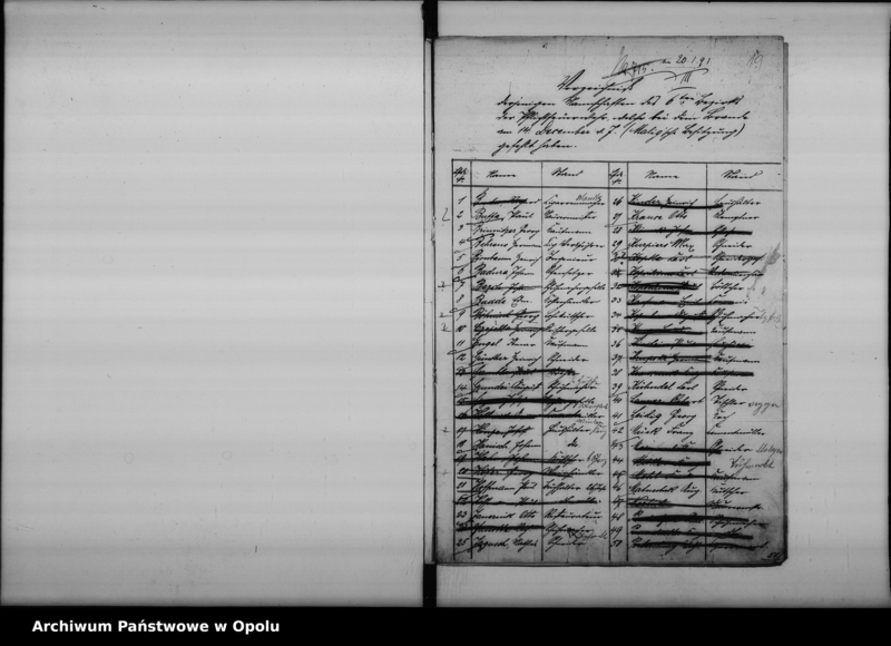 image.from.unit.number "Acta des Magistrats zu Oppeln betreffend das Feuer Lösch-Wesen hier Vol. I"