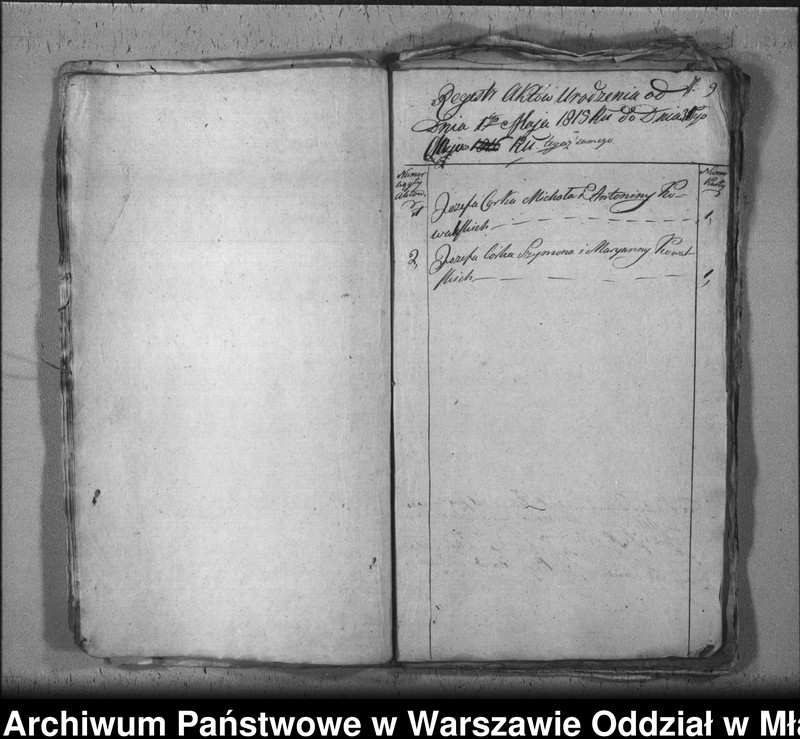 image.from.unit.number "Akta urodzin, małżeństw i zgonów"
