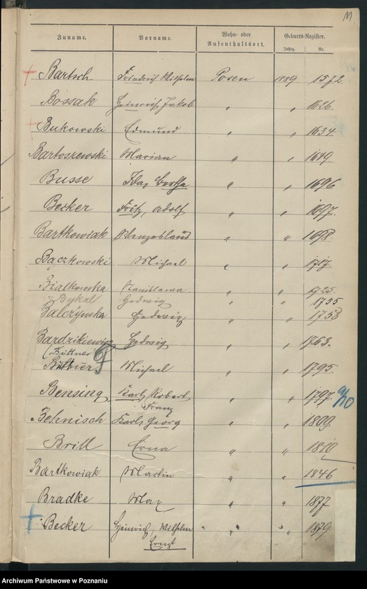 Obraz 14 z jednostki "Spis alfabetyczny urodzeń"