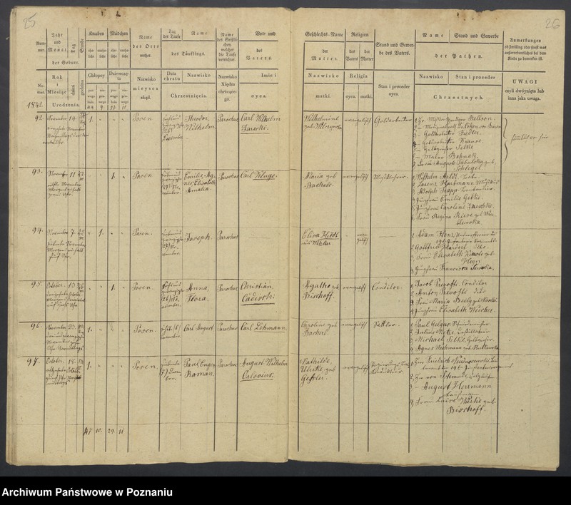 Obraz 15 z jednostki "Duplikat des Taufregisters"