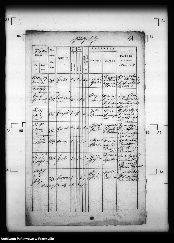 image.from.unit.number "[Kopie ksiąg metrykalnych parafii Krzywe z filiami Przysłup, Roztoka (dekanat Cisna)]"