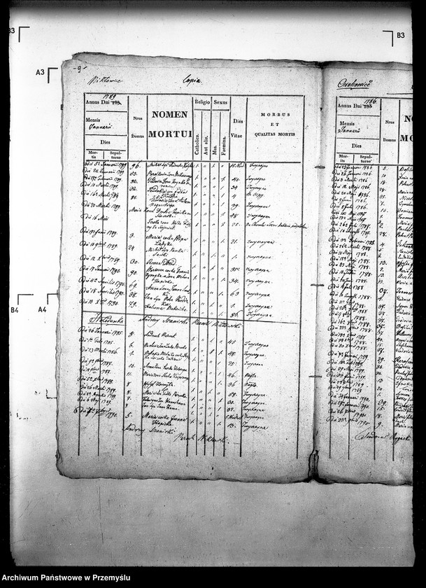 image.from.unit.number "[Kopie ksiąg metrykalnych parafii Nikłowice z filiami Hołodówka, Kocierzyn, Milczyce, Orchowice (dekanat Sądowa Wisznia)]"