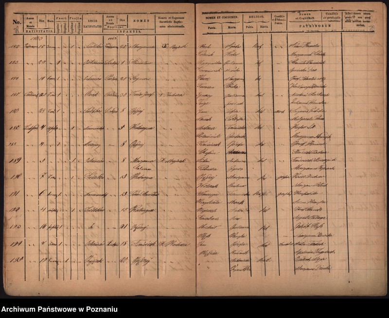 image.from.unit.number "Duplikat urodzonych, zaślubionych i zmarłych"