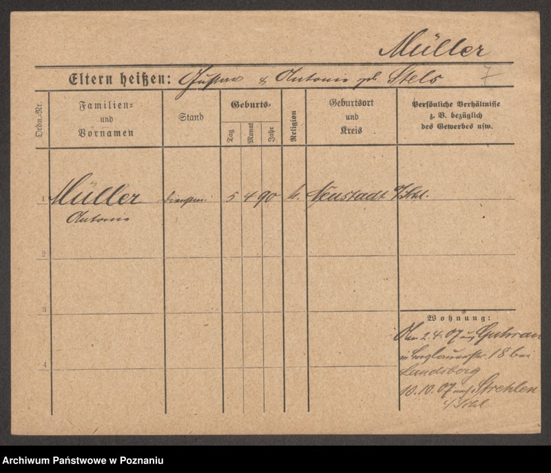 Obraz 9 z jednostki "Müller (samotne kobiety)"