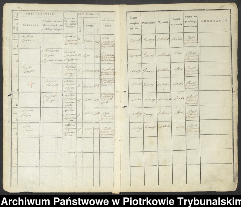 image.from.unit.number "Księga ludności stałej wsi Wola Moszczenicka, Moszczenica, Baby, Białkowice, Kosów"