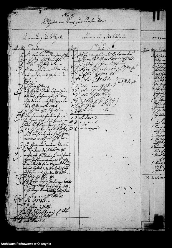image.from.unit.number "Manual von der Brau-u. Brandweinbrennerei und dem Getränke- Debit vom Guthe Steinort"