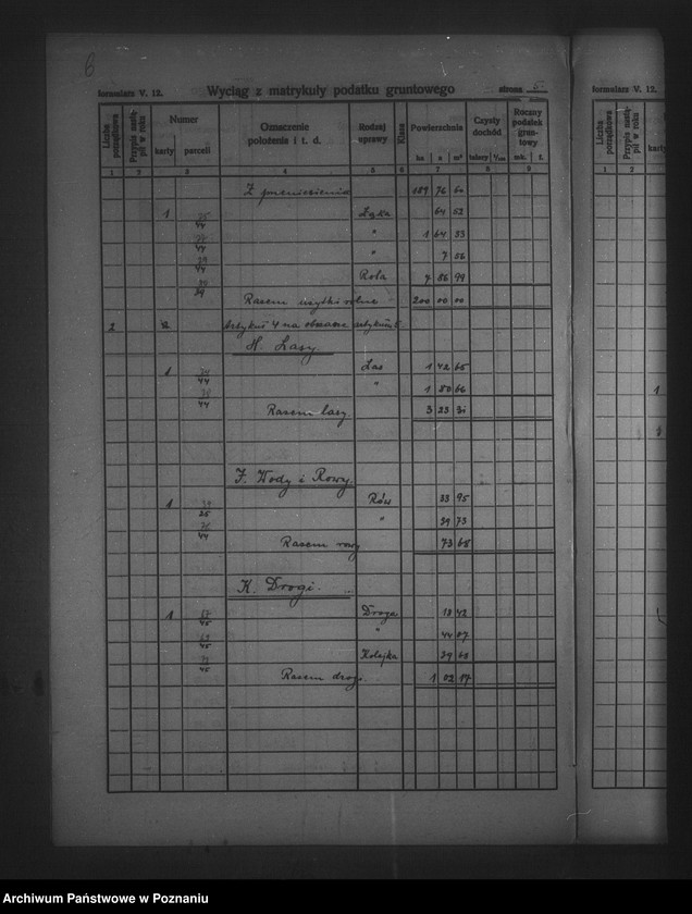 image.from.unit.number "Operat wyłączeń z art.. 4 i 5 majątków Kotomierz i Trzebień powiatu bydgoskiego"