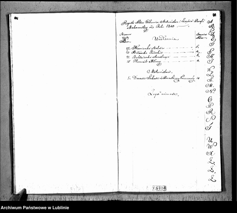 image.from.unit.number "Księga urodzeń, małżeństw i zgonów"