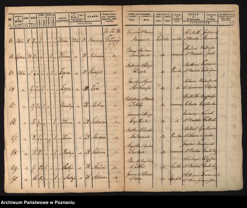 Obraz 11 z jednostki "Księga urodzeń"