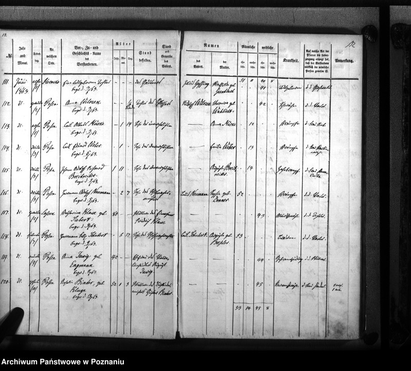 Obraz 9 z jednostki "Sterbenbuch"