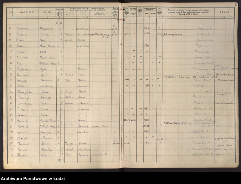Obraz 8 z jednostki "Księga kontroli ruchu ludności (rejestr osób przybywających do gminy) Łódź, komisariat I, nr 1-2004"