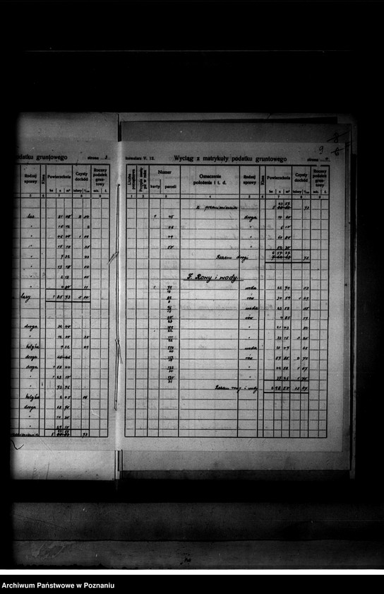 Obraz 13 z jednostki "Rejestr pomiarowy wyłączeń z art. 4 ustawy o wykonaniu reformy rolnej majątku Arongowo"