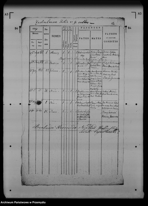 image.from.unit.number "[Kopie ksiąg metrykalnych parafii Święte z filią Zadąbrowie (dekanat Radymno)]"