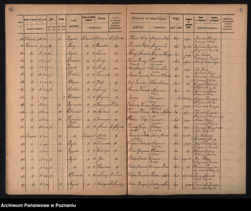 image.from.unit.number "Duplikat urodzonych"